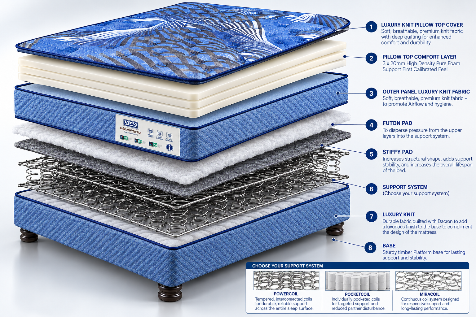 Lylax Maxipedic Basis
